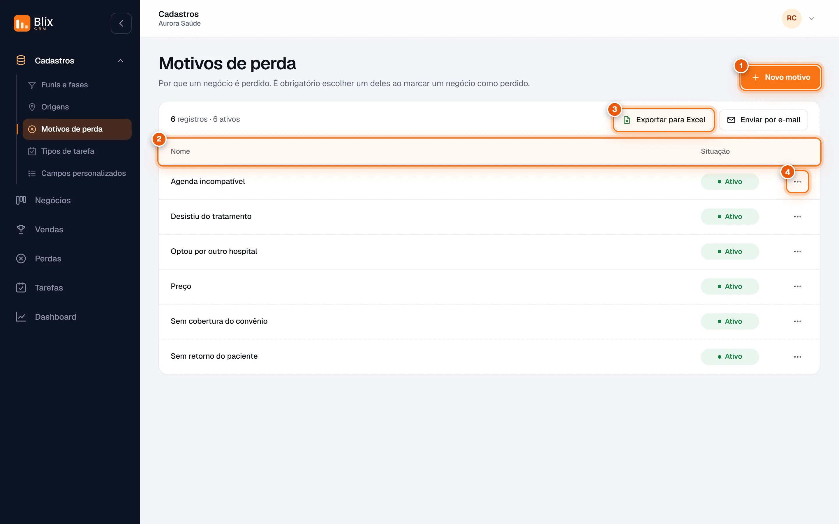 Tela Motivos de perda