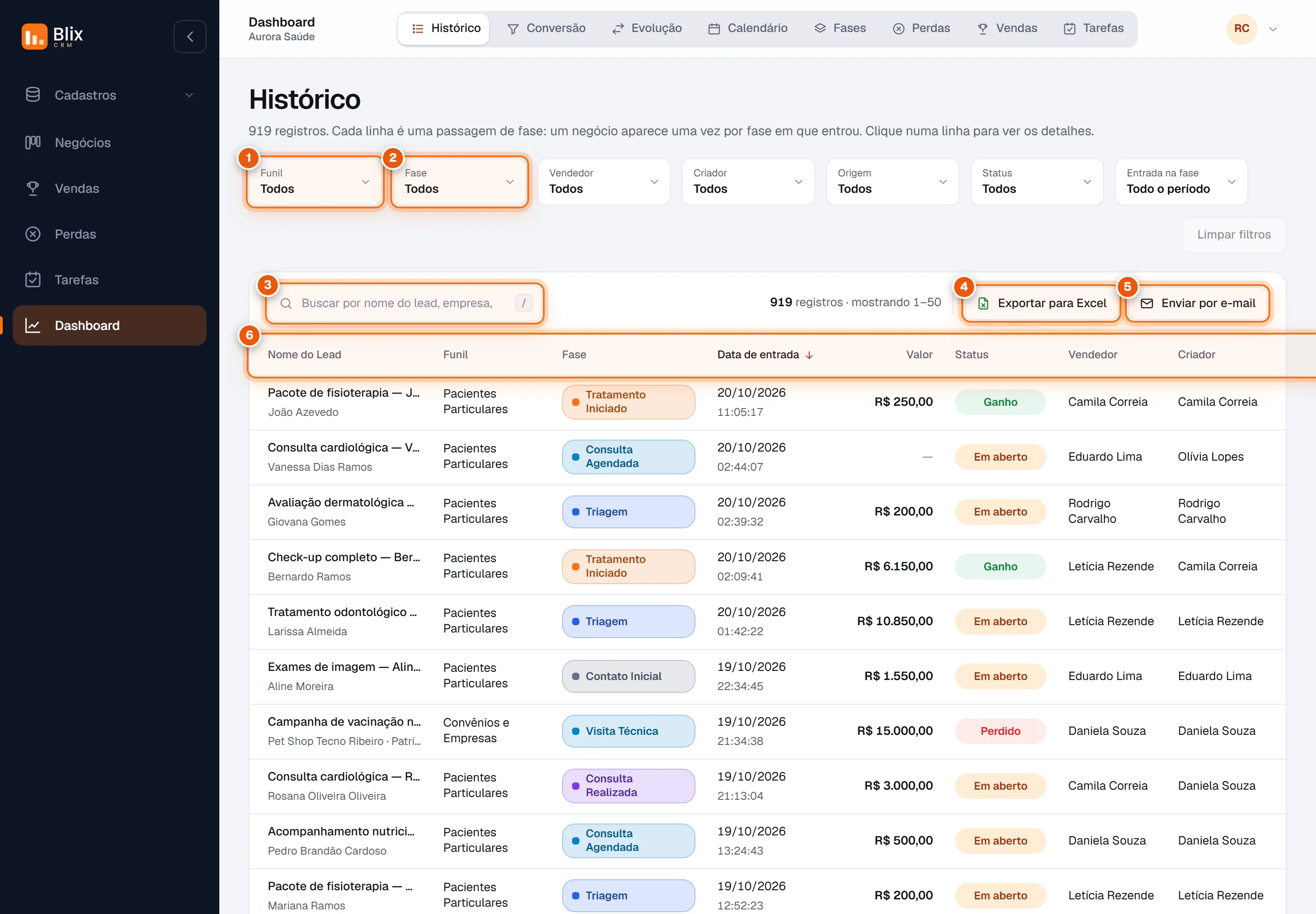 Aba Histórico do Dashboard
