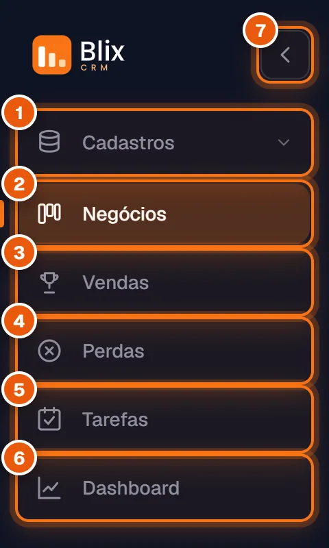 Menu lateral do Blix CRM