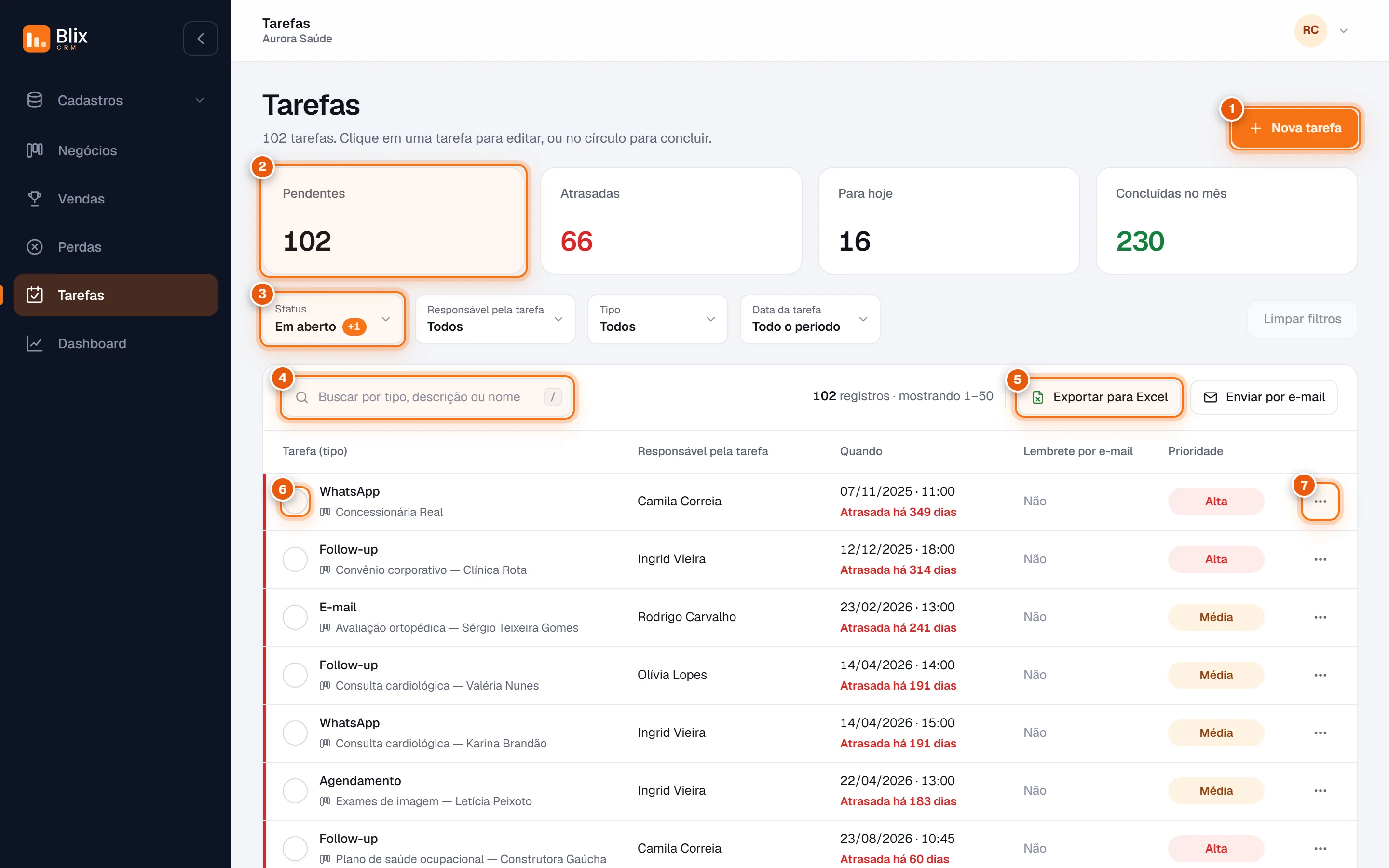 Tela Tarefas com indicadores, filtros e a lista de tarefas