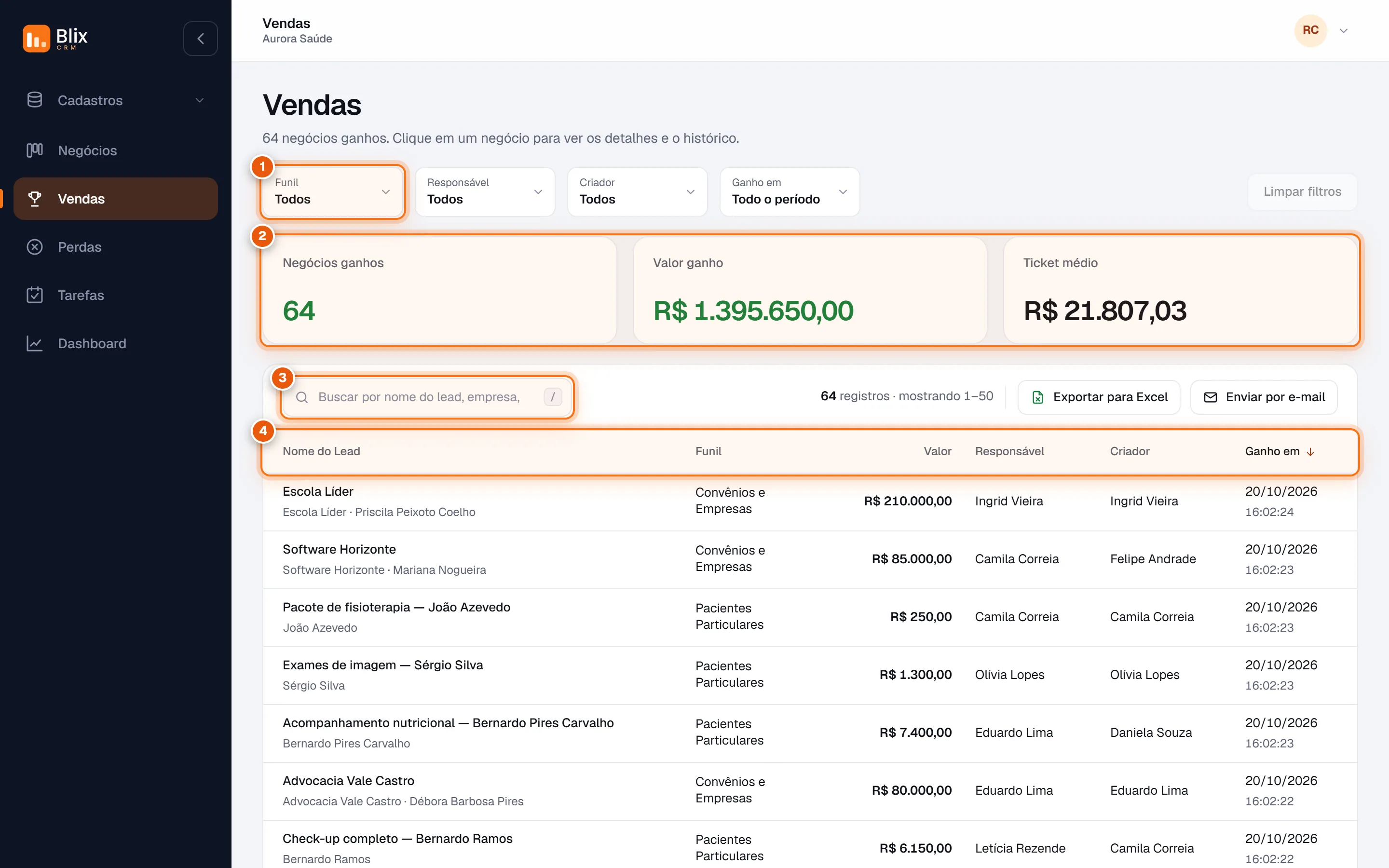 Tela Vendas com indicadores e a lista de negócios ganhos